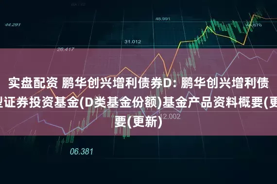 实盘配资 鹏华创兴增利债券D: 鹏华创兴增利债券型证券投资基金(D类基金份额)基金产品资料概要(更新)